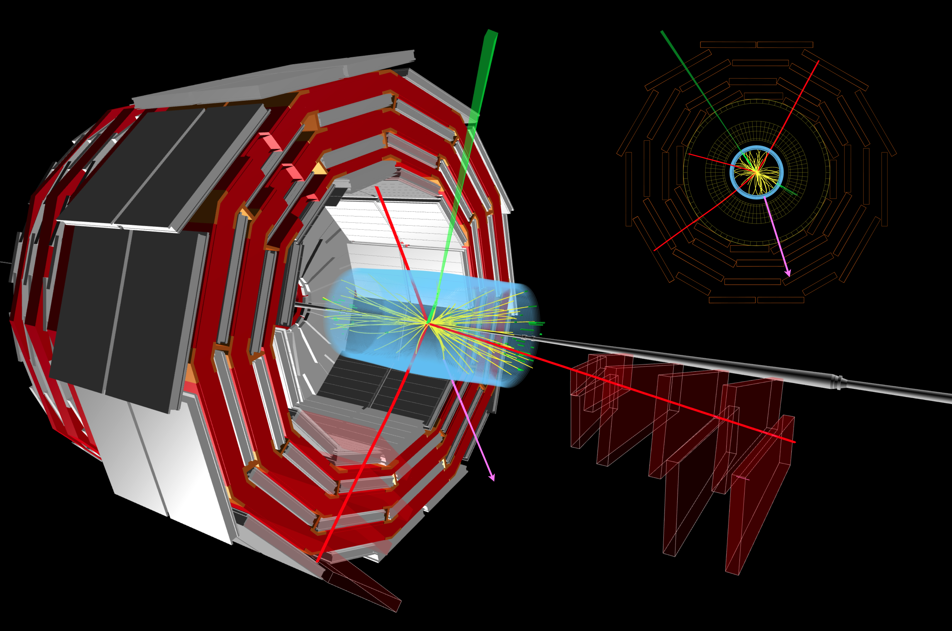 CMS triboson event display